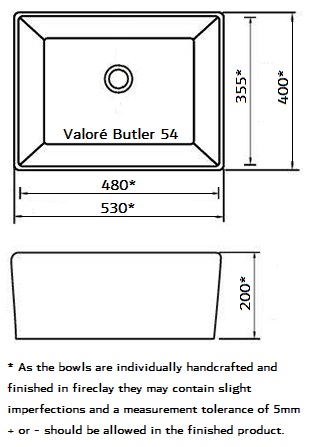 Valoré Butler 54W