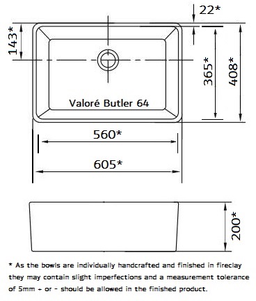 Valoré Butler 64W